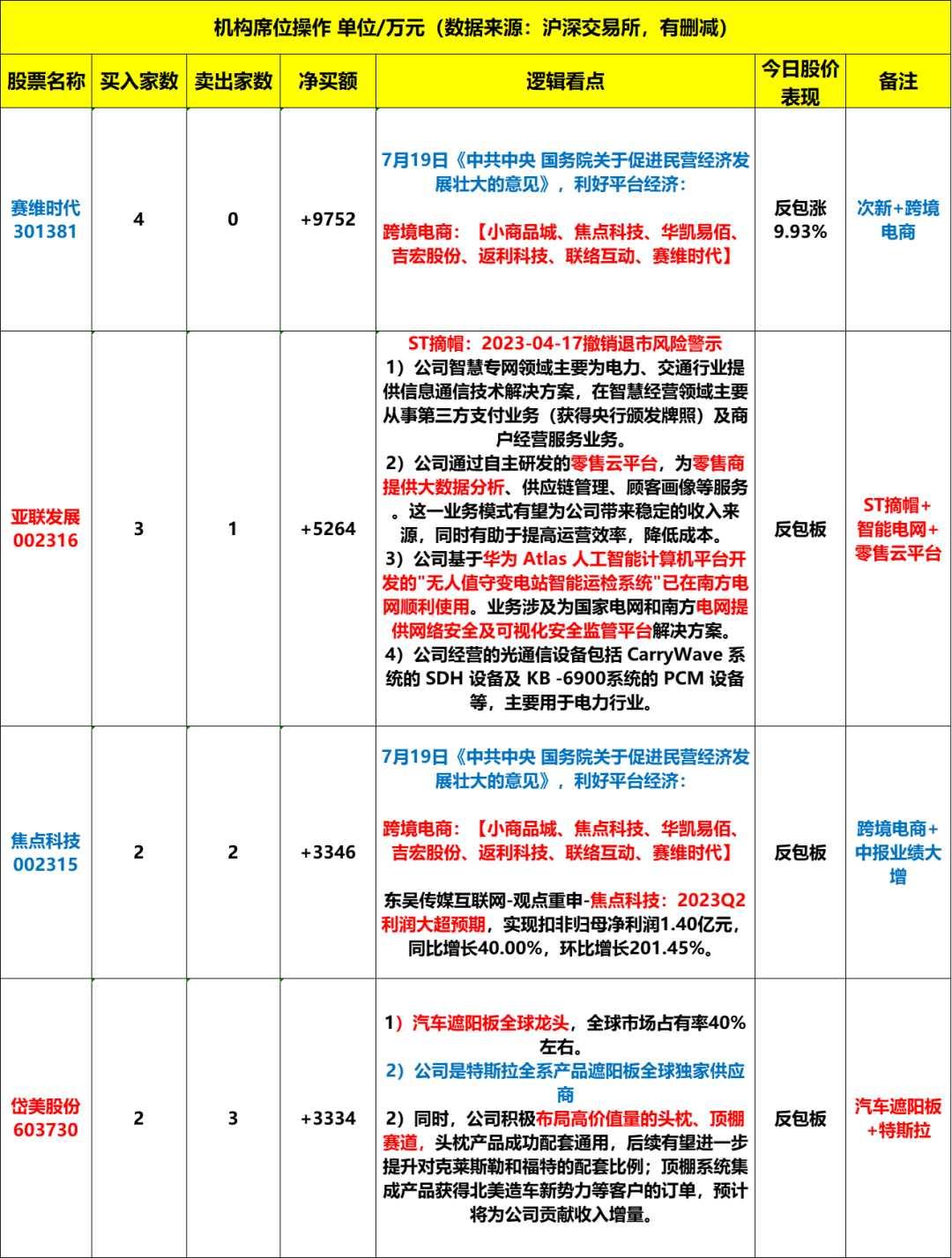 新澳门出今晚最准确一肖_最新热门灵活解析_至尊版189.190.120.140