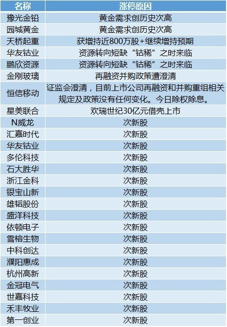 新奥免费精准资料051_准确资料解释定义_iso68.10.37.193