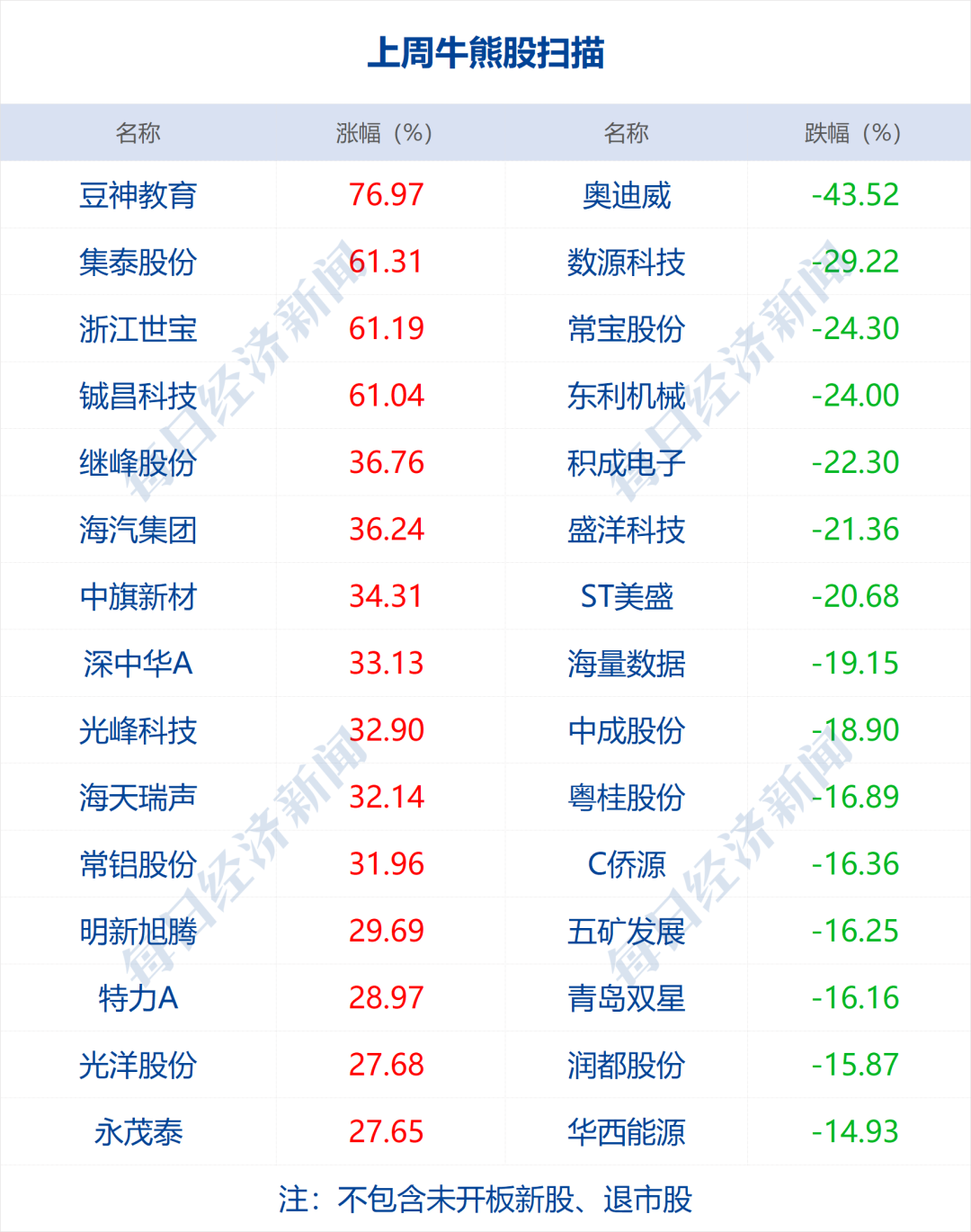 澳门开彩开奖结果历史_效率资料含义落实_精简版188.60.161.182