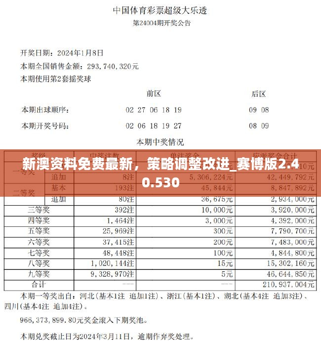 2024新澳兔费资料琴棋_全面解答核心解析180.225.139.178