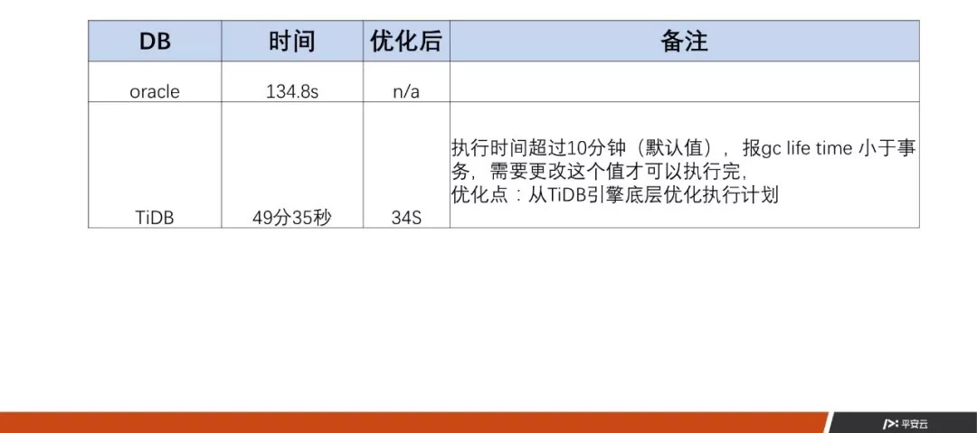 最佳精选核心落实