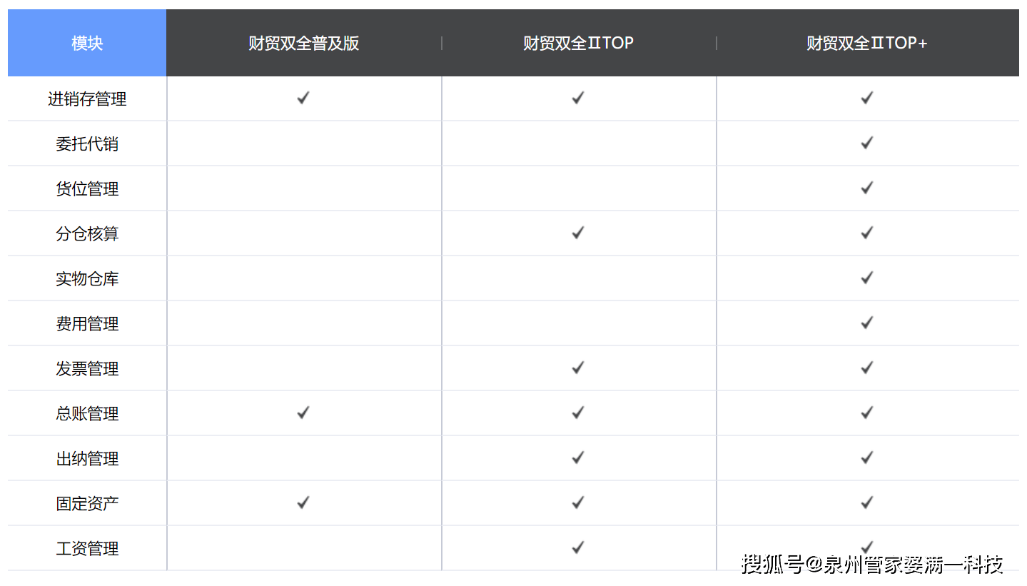 管家婆一肖一码100_时代资料理解落实_bbs243.191.214.238