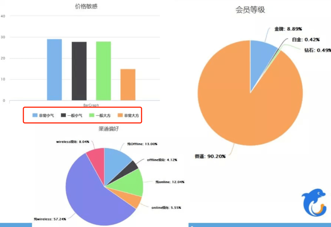 7777788888精准跑狗图正版_数据资料动态解析_vip89.225.226.197