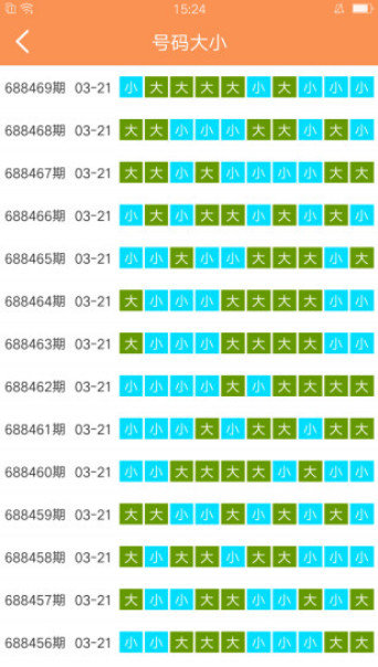 2024澳门天天六开彩查询_决策资料核心关注_升级版97.76.228.178