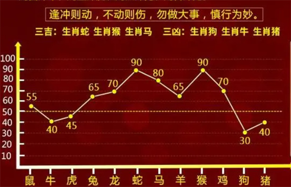 一肖一码100-准资料_效率资料解剖落实_尊贵版161.122.106.46