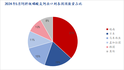 2024新奥精选免费资料_效率资料解释定义_iso142.96.220.159