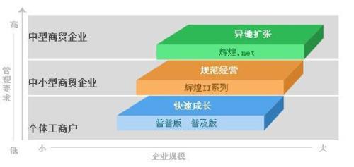 7777788888精准管家婆特色_最新答案含义落实_精简版52.221.59.32