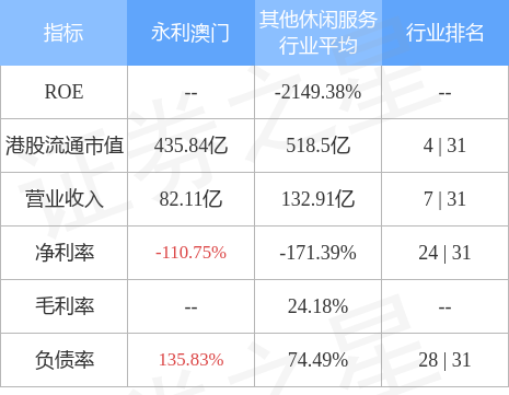 澳门广东八二站_数据资料动态解析_vip92.146.224.210