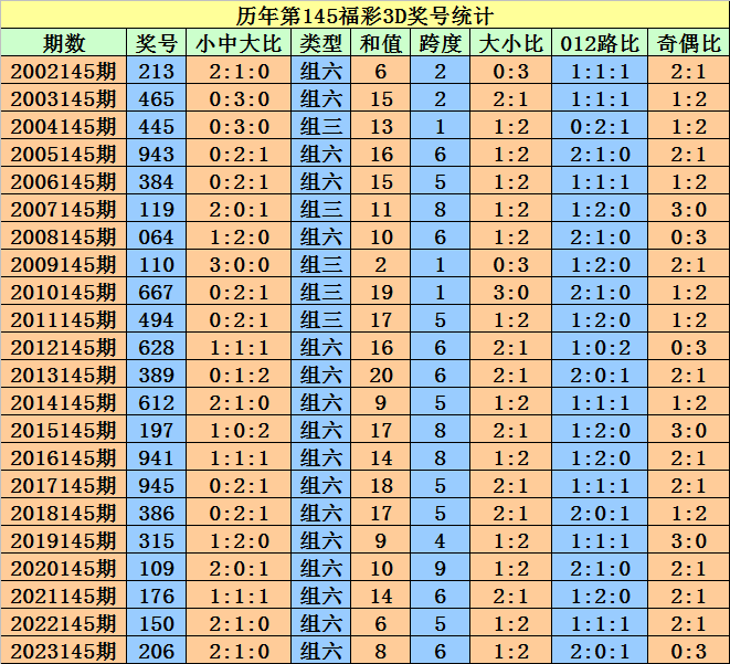 澳门今晚开特马 开奖结果课优势_全面解答核心关注_升级版163.75.124.105