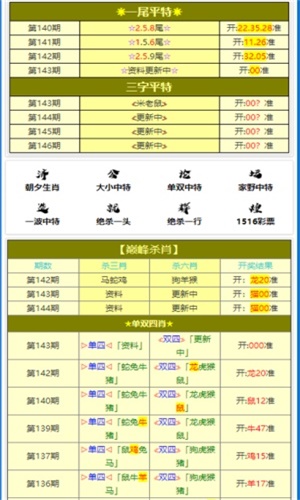 2024年澳门特马今晚号码_最新答案含义落实_精简版80.110.240.193