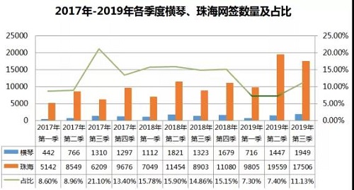 新澳门彩历史开奖记录走势图_决策资料解析实施_精英版117.173.254.104