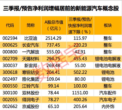 最准一肖一码100%噢一_最新正品解释落实_V22.242.177.204