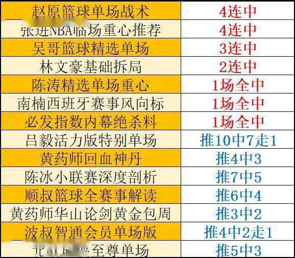 2024今晚澳门特马开什么码_最佳精选含义落实_精简版37.77.213.194