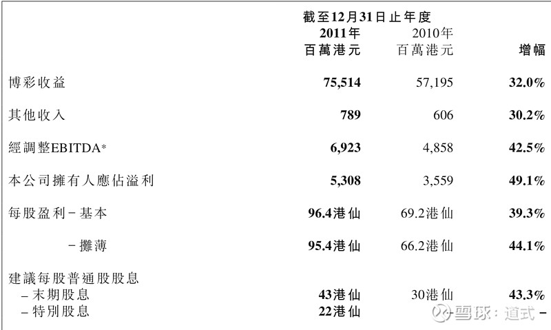 澳门一码_决策资料关注落实_iPad2.23.18.116