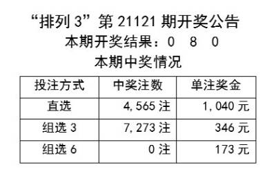 新澳天天彩免费资料大全特色_全面解答理解落实_bbs40.124.165.197