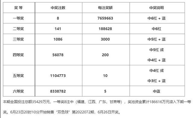 7777788888王中王开奖十记录网_准确资料解析实施_精英版53.226.185.147