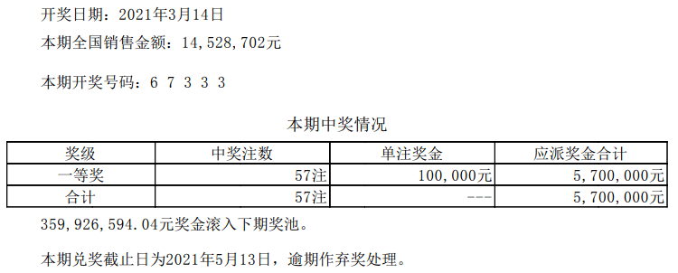 WW777766香港开奖号码_数据资料核心落实_BT108.30.220.154