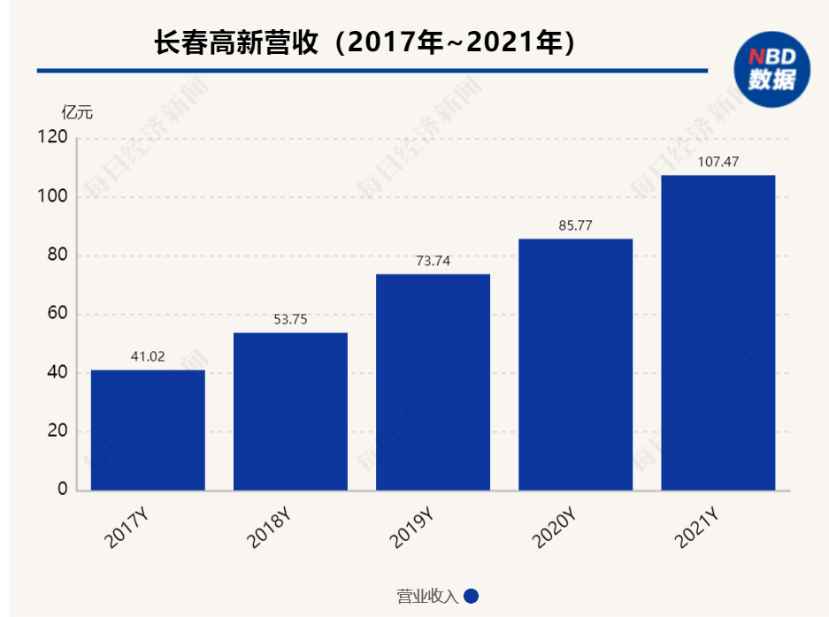 2024新澳开奖结果_准确资料解剖落实_尊贵版230.164.148.23