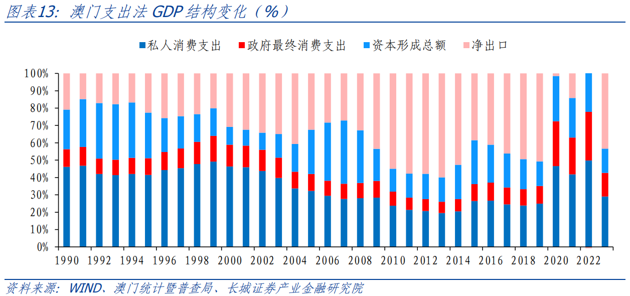 澳门内部资料和公开资料_数据资料理解落实_bbs159.179.173.108