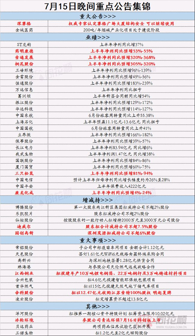 4949免费资料2024年_准确资料含义落实_精简版68.99.211.79