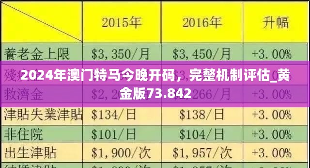 今晚澳门特马开的什么_动态词语解析实施_精英版23.177.223.90