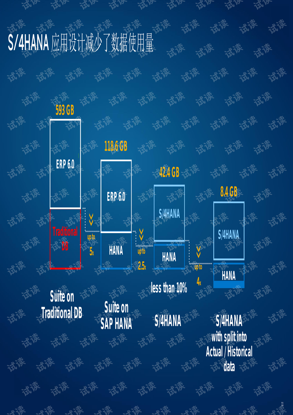 2024年全年資料免費大全優勢_最佳精选解剖落实_尊贵版24.104.11.4