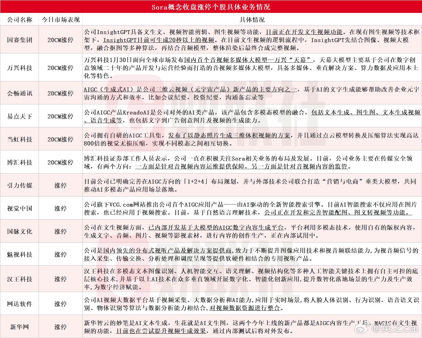 最准一肖一码100%噢_动态词语解析实施_精英版19.142.73.199