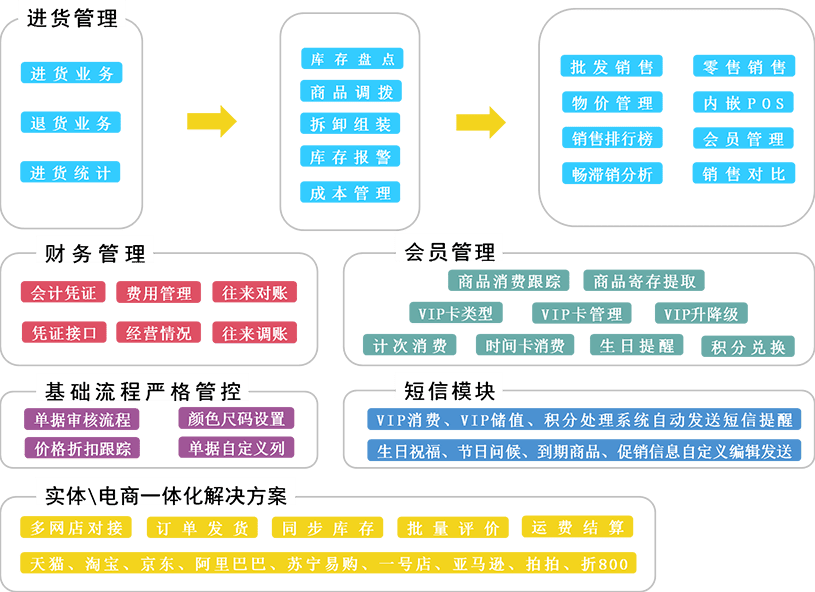 2024管家婆资料正版大全_决策资料灵活解析_至尊版37.101.163.51