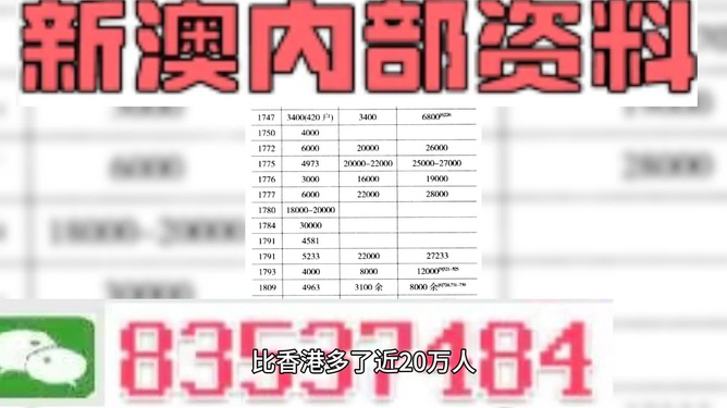 新澳门彩精准一码内部网站_准确资料解剖落实_尊贵版74.198.54.236