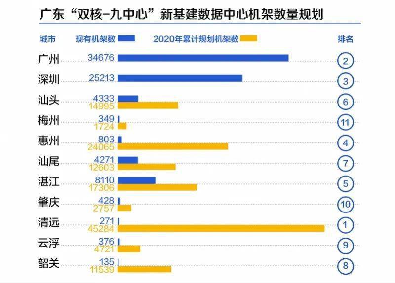 广东八二站资料大全正版官网_数据资料解释落实_V221.149.104.196