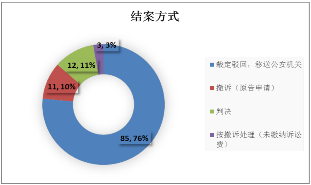 新澳最准资料免费提供_决策资料可信落实_战略版4.170.49.250