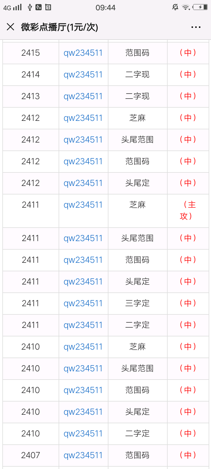 最准一肖一码100%最准软件_时代资料动态解析_vip108.38.192.193