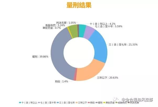 2024澳门天天开好彩免费_数据资料灵活解析_至尊版34.213.8.90