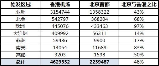 2024年香港免费资料推荐_最新答案理解落实_bbs194.110.157.123