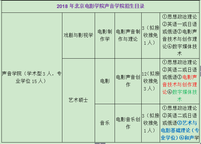 新奥彩资料免费全公开_绝对经典解释定义_iso113.129.171.40