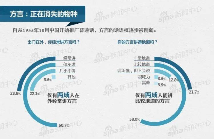 新澳门天天彩正版资料2024免费_最新核心解释定义_iso127.4.127.31