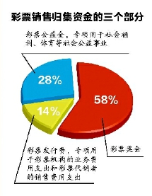 新澳天天开奖免费资料_数据资料核心关注_升级版2.165.104.22