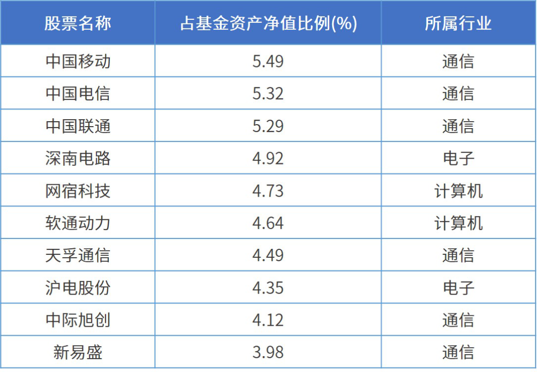 2024年全年資料免費大全優勢_数据资料解释定义_iso199.173.18.168