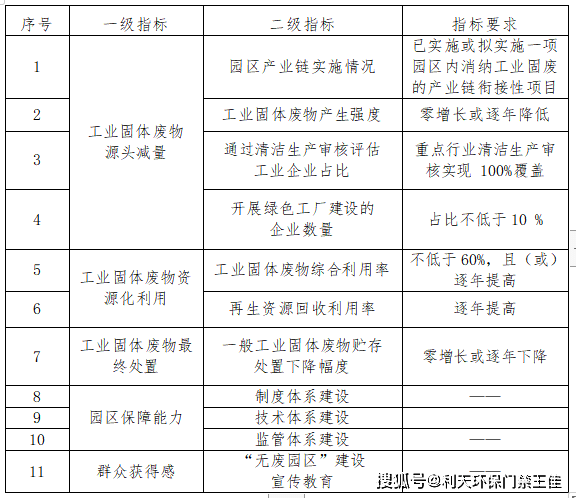 一码一肖100%中用户评价_最新核心解释定义_iso38.47.61.40