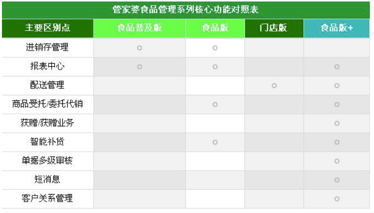 7777788888管家婆免费资料大全_数据资料可信落实_战略版107.25.227.128