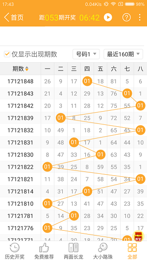 2024年澳门特马今晚号码_最佳精选核心落实_BT102.247.134.39