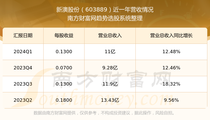 2024新澳开奖结果_全面解答理解落实_bbs69.123.169.128