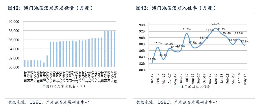 新澳门_数据资料核心解析201.130.42.206