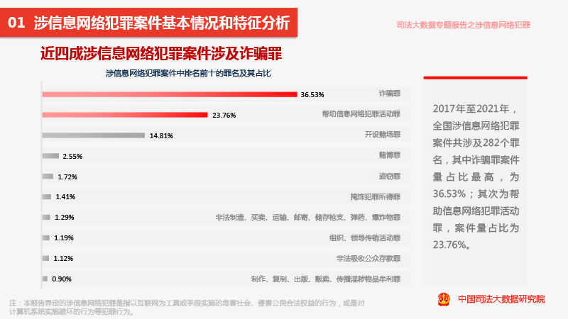 新澳正版资料免费提供_数据资料可信落实_战略版178.114.59.65