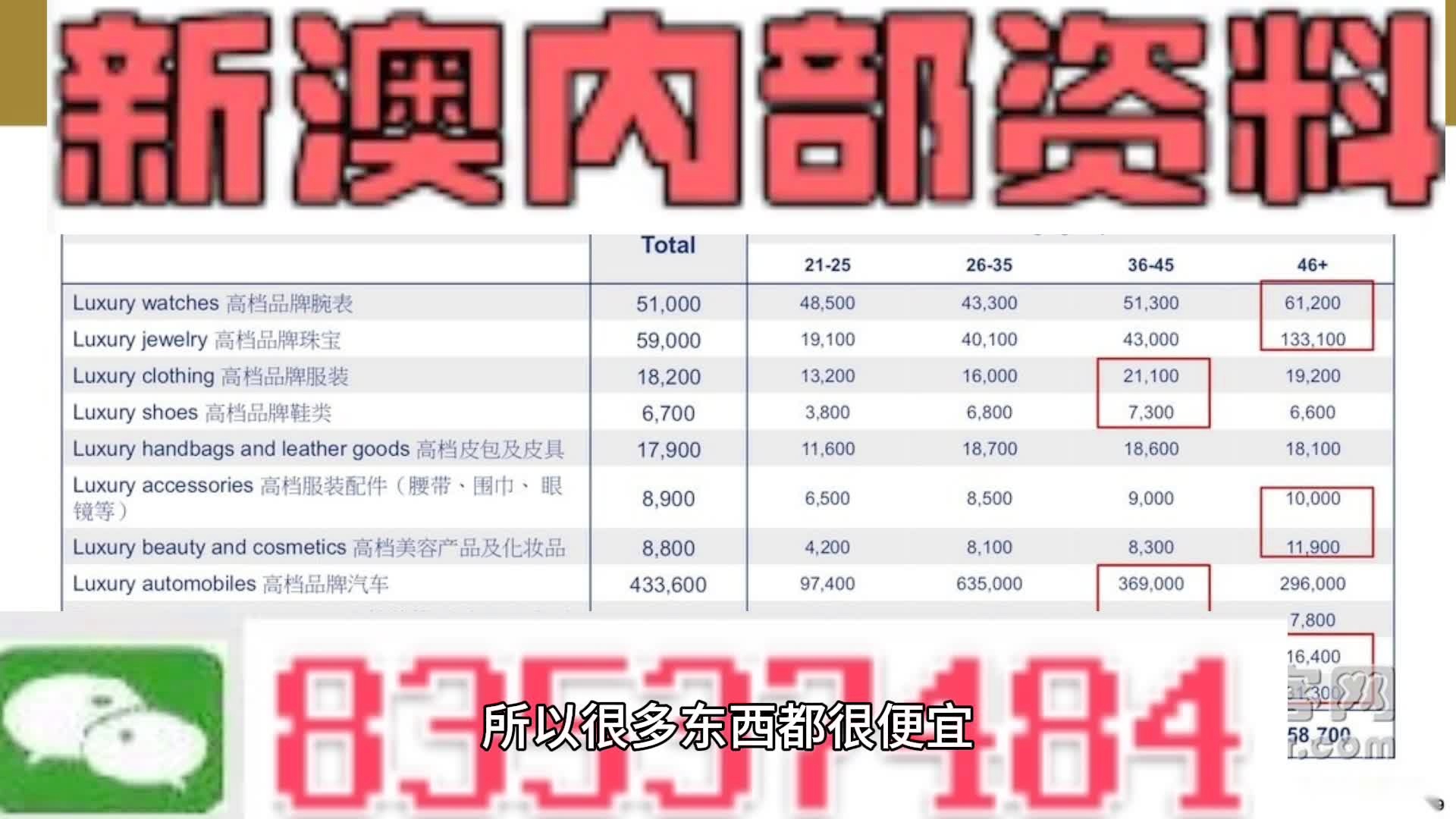 澳门资料_最新核心核心解析46.235.35.130