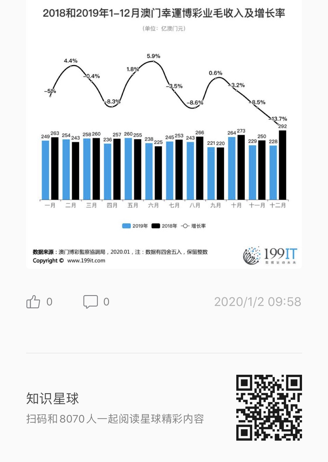 新澳门资料解析