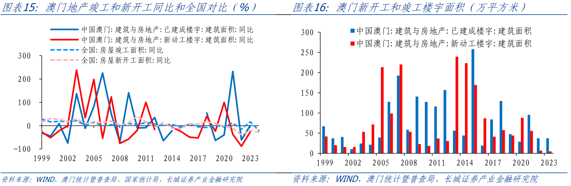 澳门最准的资料免费公开_决策资料解析实施_精英版252.119.176.17