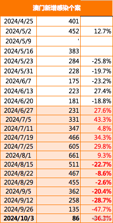 2024澳门今晚开奖号码_决策资料核心解析120.48.43.35