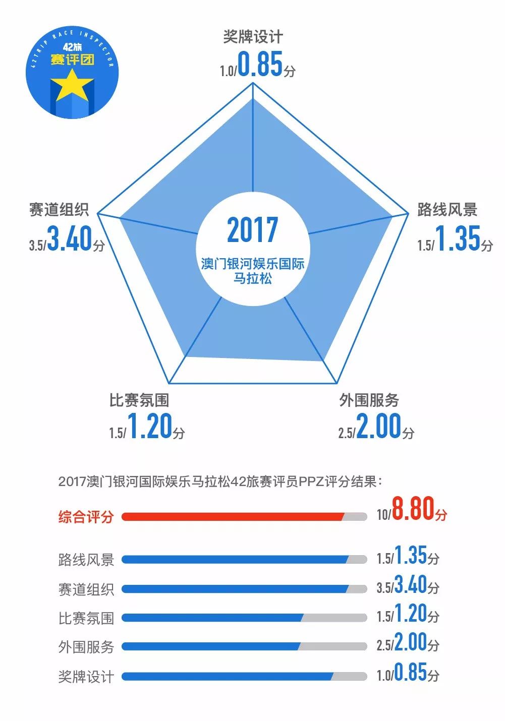 今晚澳门特马开什么_数据资料核心解析26.241.27.193