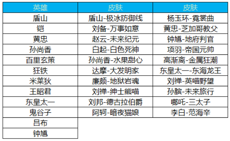 admin 第112页